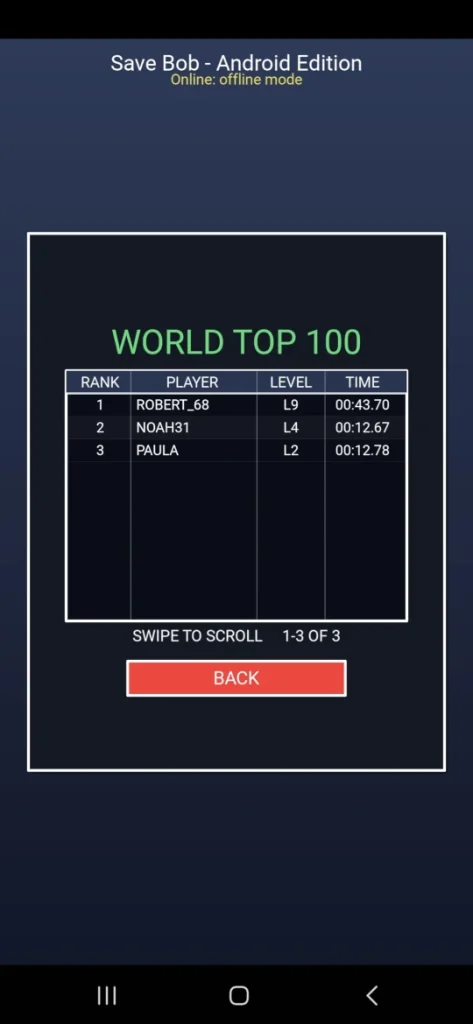 Save Bob Android Edition 2.0 World Top 100 ranking showing player names, levels and completion times